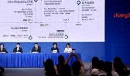 爱康国宾新闻爆料,揭秘体检行业变革与挑战