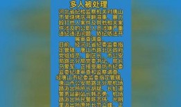 今日唐山热点爆料视频,热点视频揭秘惊人内幕