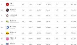 热点爆料今日榜单最新