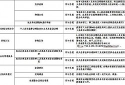 文登新闻爆料热线,倾听民声，传递正能量