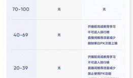 抖音新闻爆料费用明细,揭秘幕后成本与收益
