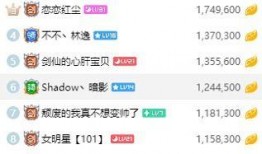 免费吃瓜 直播间有哪些,热门平台与热门主播大盘点