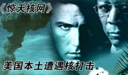 惊天核网在线观看,揭秘网络世界的核危机