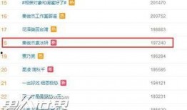 七图最新爆料,最新爆料背后的惊人真相