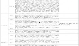 新七大道爆料视频大全,揭秘热门话题背后的真相