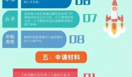 嘉定新闻爆料电话是多少,市民知情渠道再拓宽