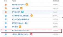 有奖爆料的新闻,有奖爆料新闻背后的惊人内幕