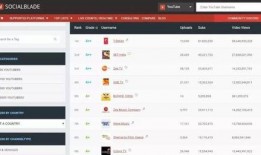 抖音快手网红吃瓜网站免费观看,抖音快手免费观看，揭秘热门事件幕后真相