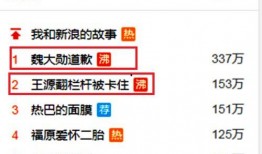 王源魏大勋爆料视频大全,娱乐圈幕后趣事全收录